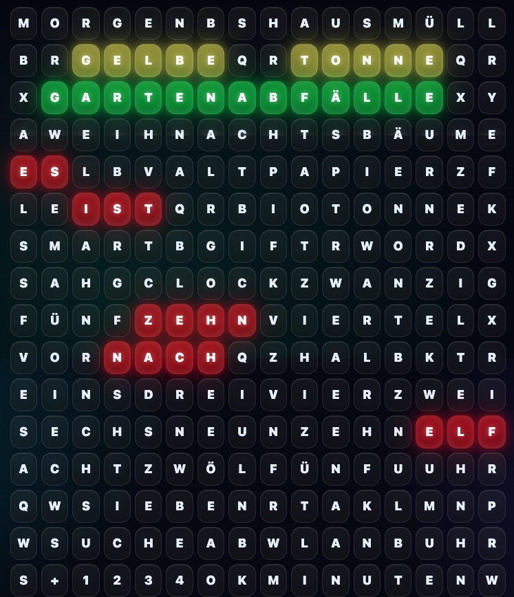 Software Oberfläche 3